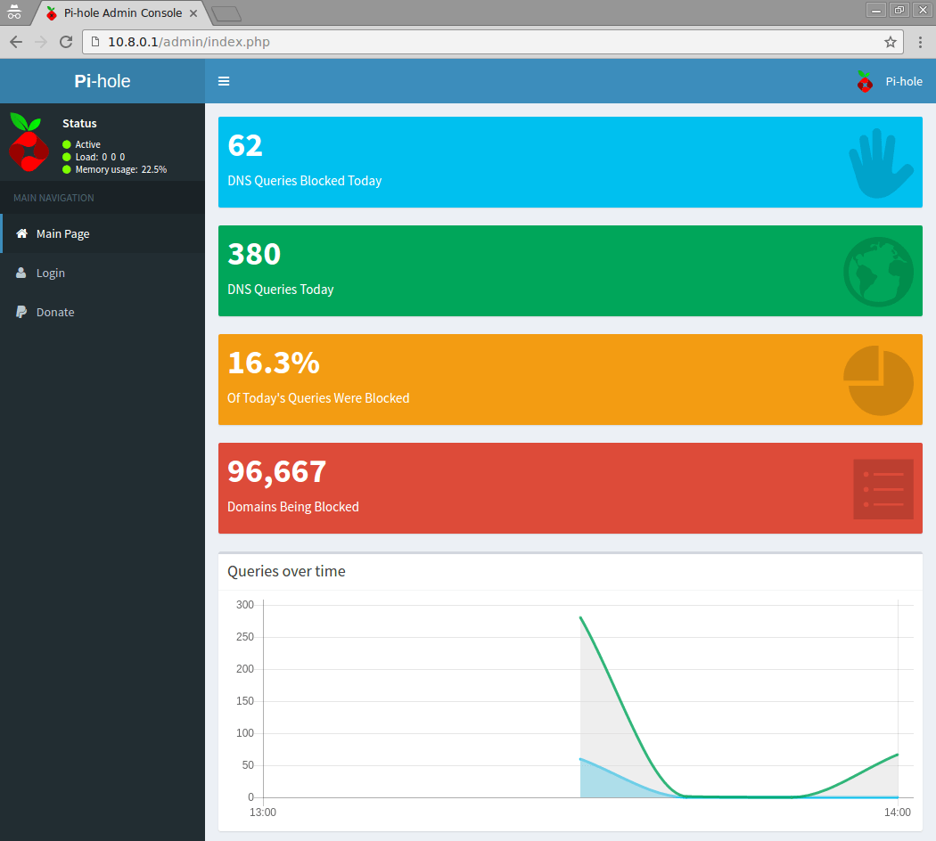 Build Your Own Wireguard VPN Server with Pi-Hole for DNS Level