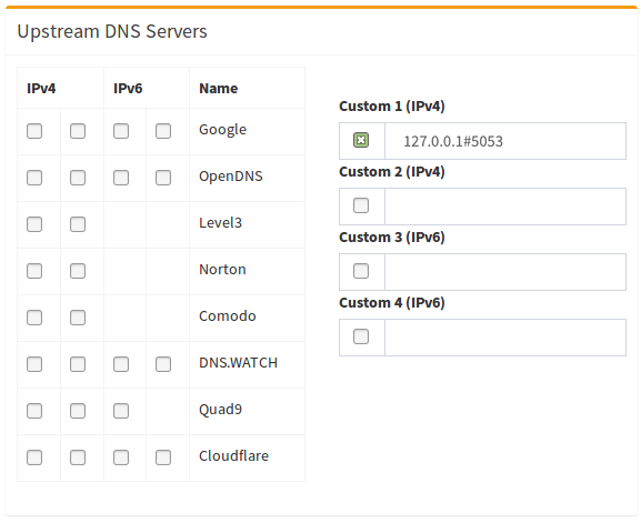 Captura de pantalla de la configuración de Pi-hole